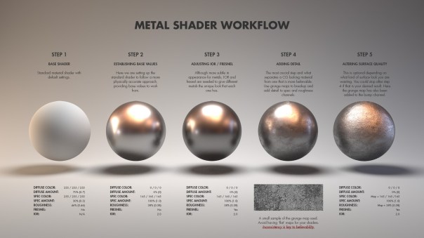 jarrod-hasenjager-shaderdev-metalworkflow-v01.jpg